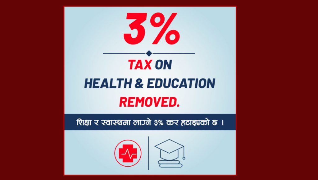 शिक्षा–स्वास्थ्यमा ३% समता शुल्क तत्काल लागू नहुने, प्रधानमन्त्री बालेनको घोषणा
